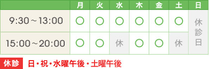 月～土　9:30～13:00 15:00～20:00　休診／日・祝・水曜午後・土曜午後